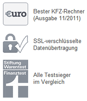 Bester KFZ-Rechner (euro, Ausgabe 11/2011), SSl-verschlüsselte Datenübertragung, Alle Testsieger im Vergleich