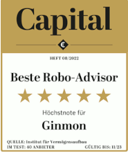 Testsiegel Ginmon Robo Advisor