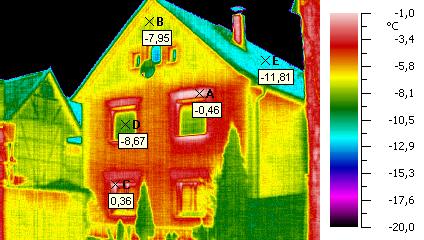 Bauthermografie Dämmung - sichtbarer Energieverlust durch Wände, Dach, Fenster und Türen.